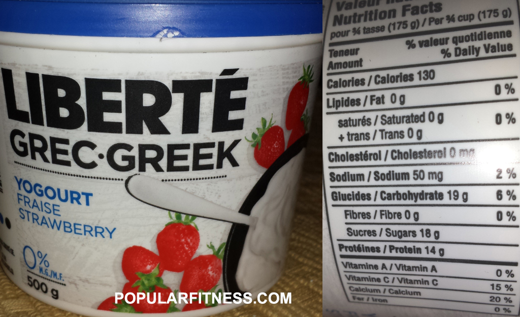 Greek Yogurt Weight Loss Diet
